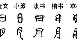 Read more about the article 文字的演变：从古代符号到现代语言的奇妙旅程